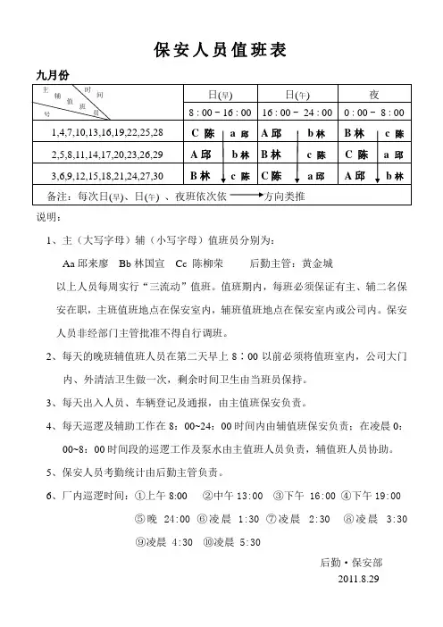 保安人员值班表[1]