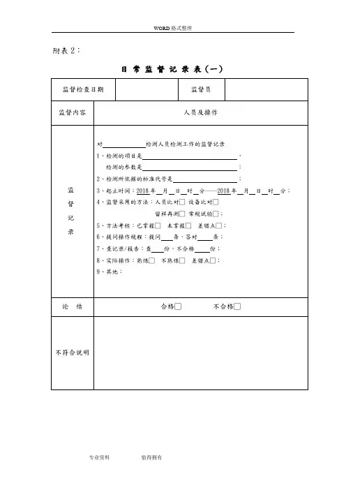 实验室质量监督记录填写模板