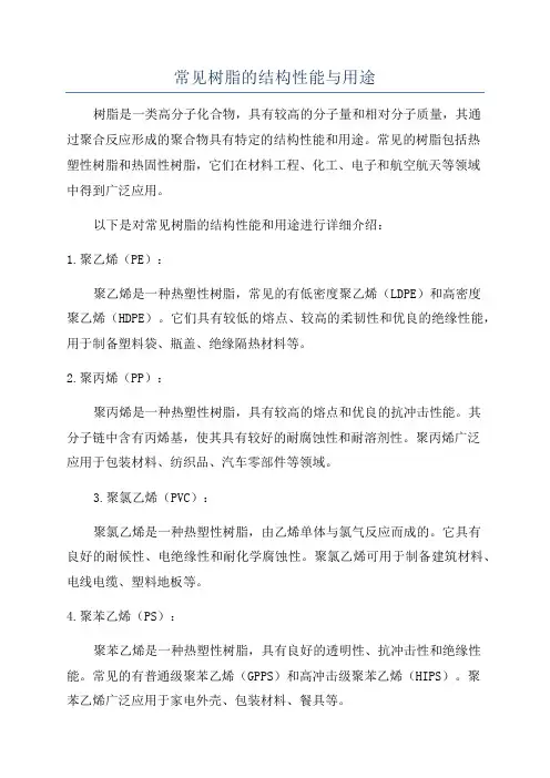 常见树脂的结构性能与用途