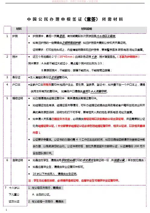 意签申根签证所需材料、表格、在职、准假证明