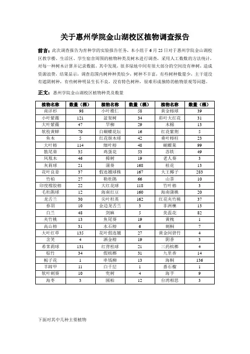 植物调查报告
