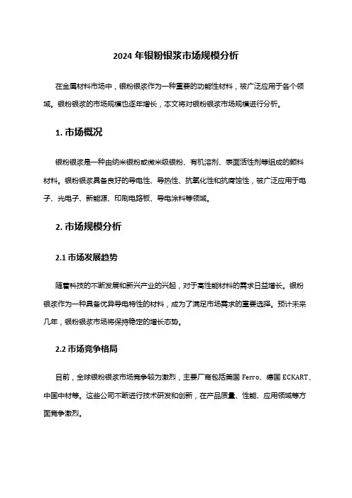 2024年银粉银浆市场规模分析