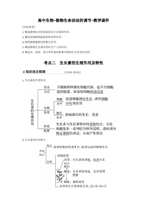 高中生物-植物生命活动的调节-教学课件之生长素的生理作用及特性
