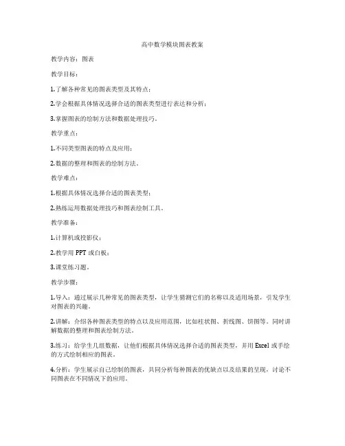 高中数学模块图表教案