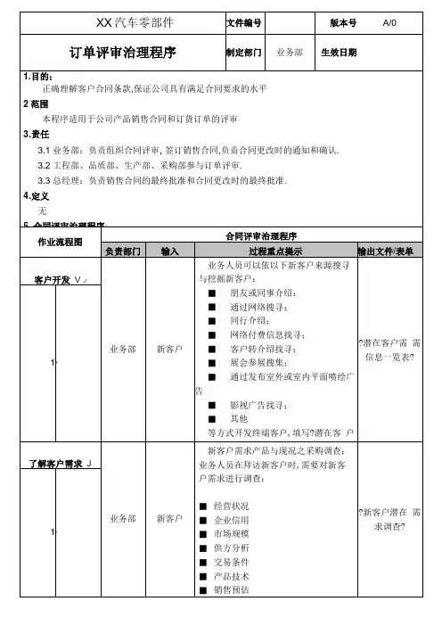 订单评审管理程序