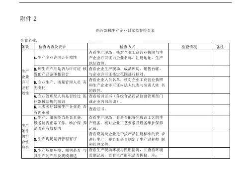 医疗器械检查记录表