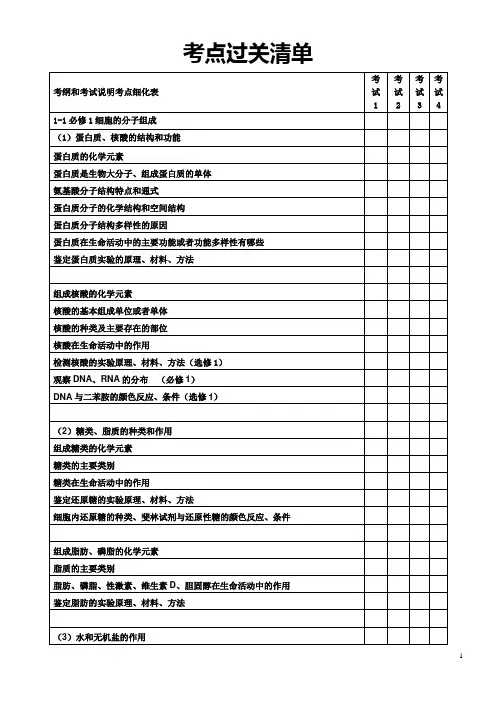 高考生物考点细目表