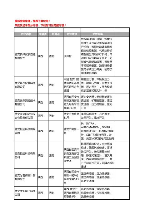 新版陕西省西安压力开关工商企业公司商家名录名单联系方式大全65家