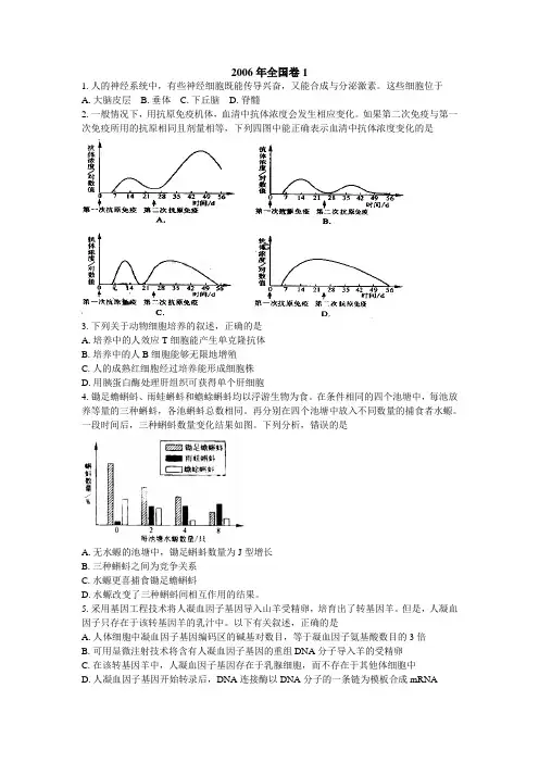 2006年全国卷1、全国卷2、北京、江苏生物高考试题