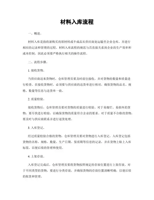 材料入库流程