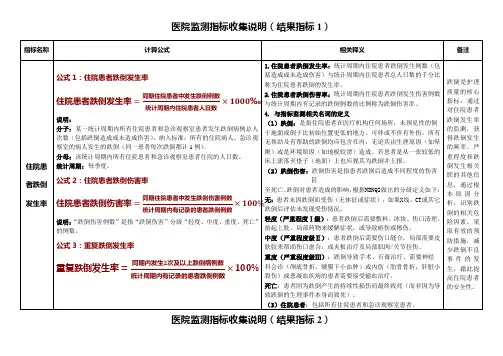 医院监测指标收集说明