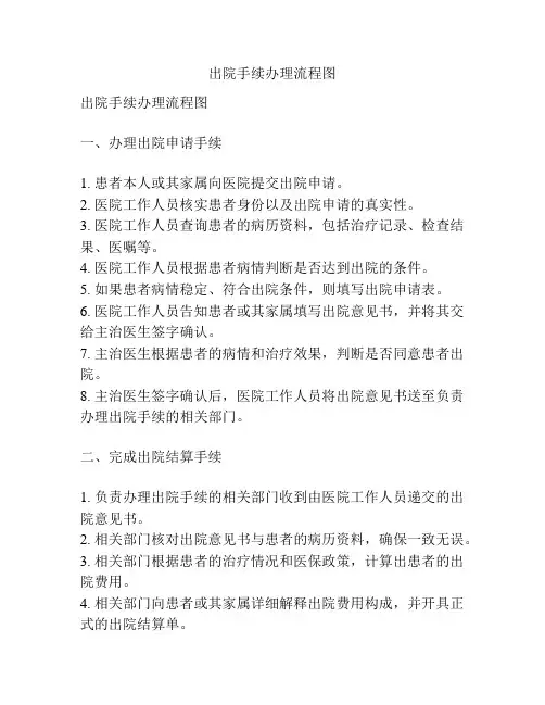 出院手续办理流程图