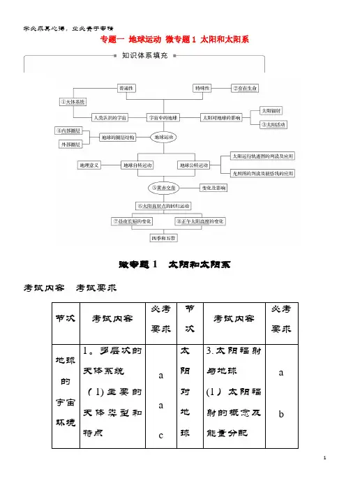 高三地理二轮专题复习 专题一 地球运动 微专题1 太阳和太阳系学案 