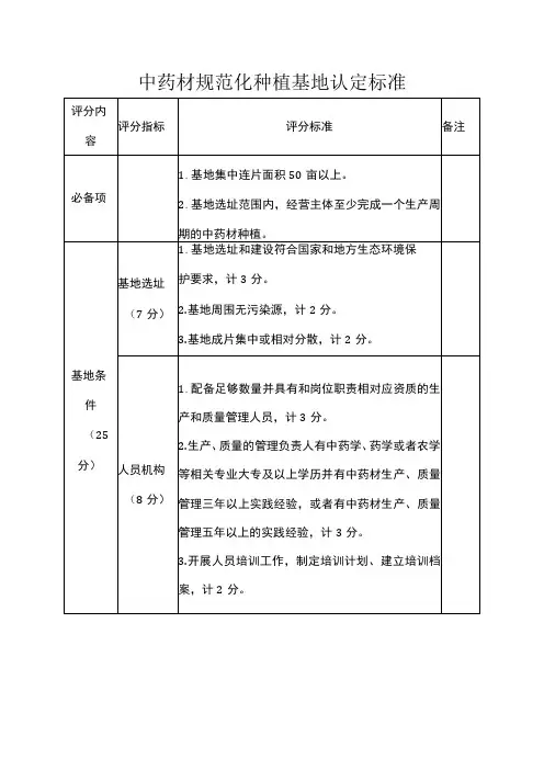 中药材规范化种植基地认定标准