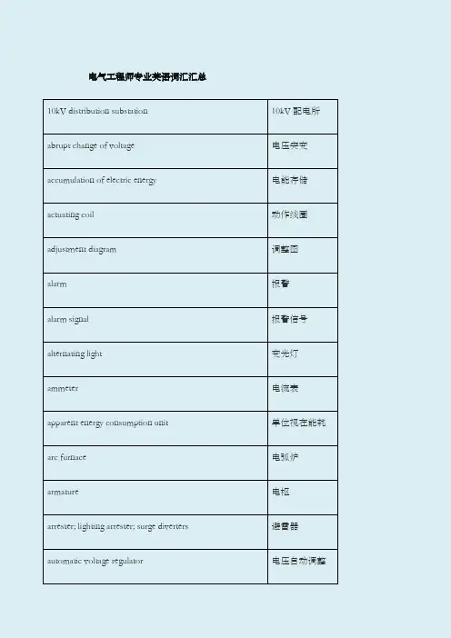 电气工程专业英语词汇汇总综合版