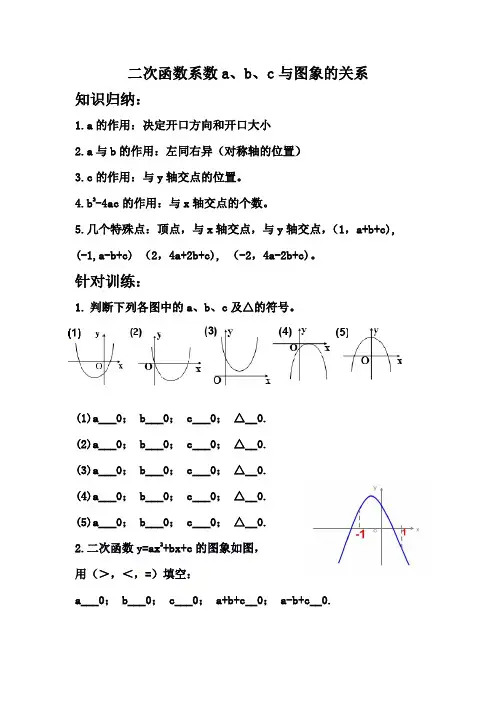 二次函数系数a、b、c与图像的关系