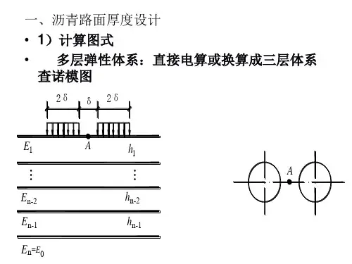 沥青路面诺摸图