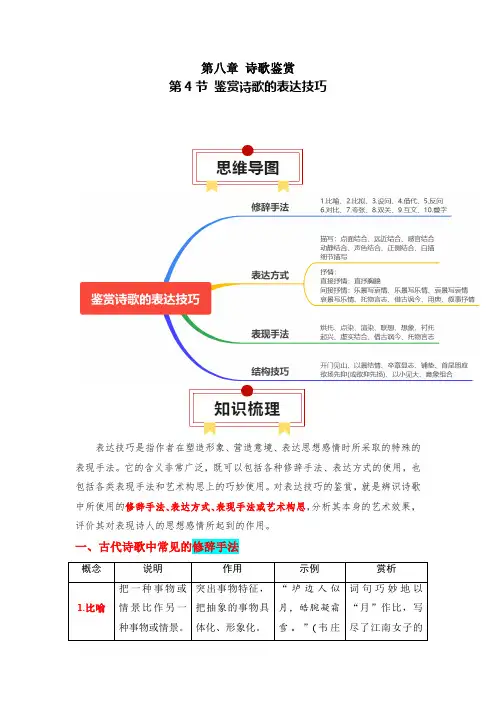 人教版2024年高考一轮复习语文考点《【诗歌鉴赏】 鉴赏诗歌的表达技巧》