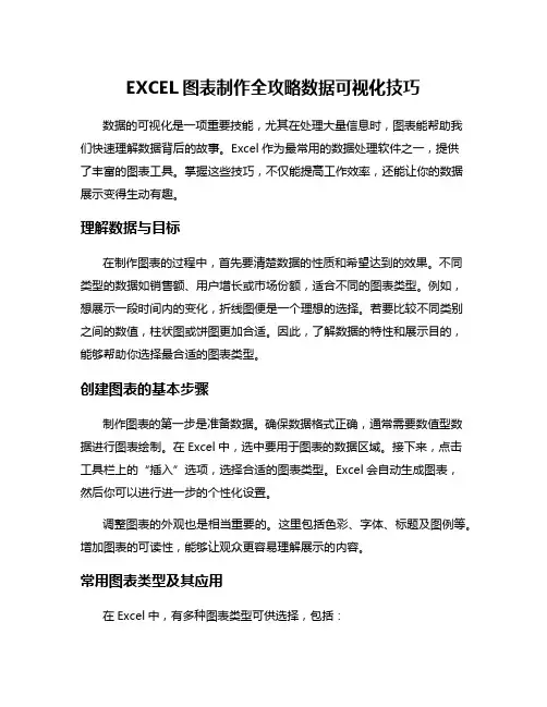 EXCEL图表制作全攻略数据可视化技巧