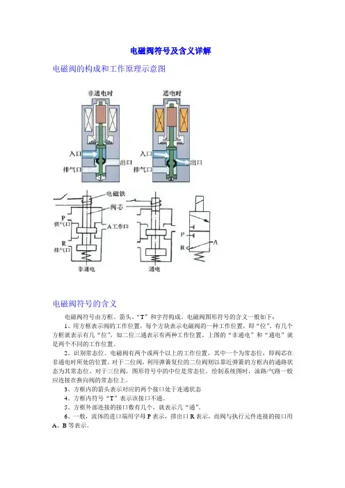 电磁阀符号及含义详解