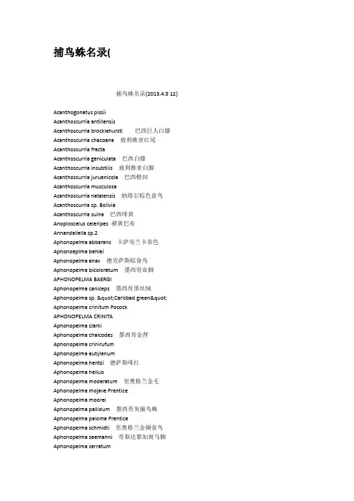 捕鸟蛛名录