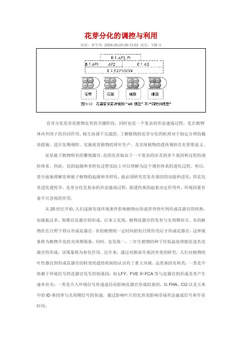 花芽分化的调控与利用