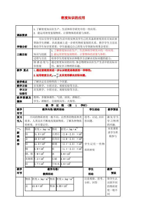 八年级物理全册《5.4密度知识的应用》教案(新版)沪科版