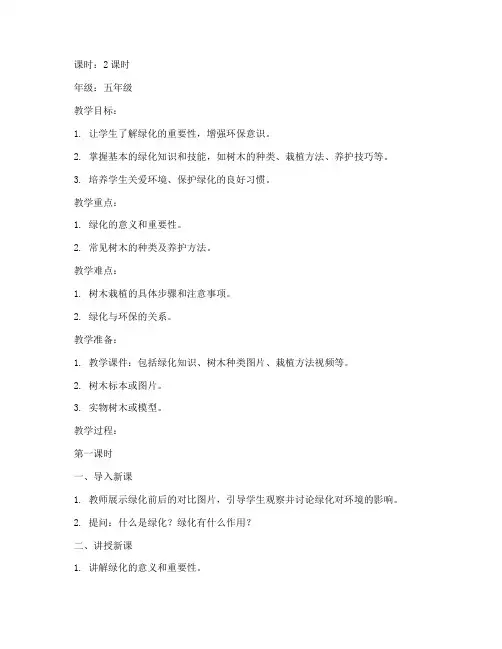 绿化知识常识教案模板范文