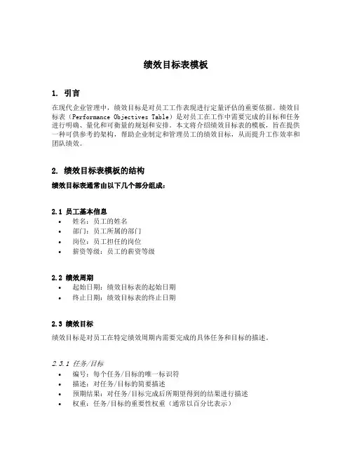 绩效目标表模板