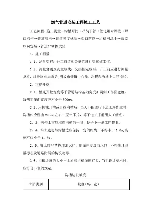 燃气管道安装工程施工工艺