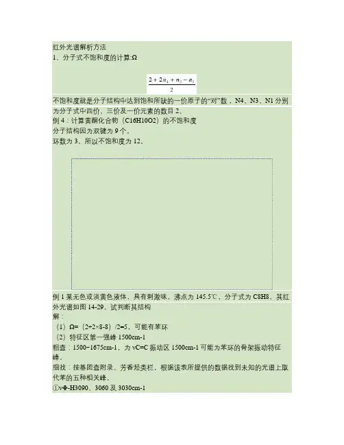 红外光谱、核磁和质谱解析方法