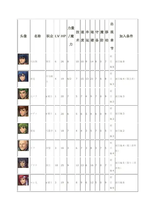 新纹章之谜 全人物加入方法