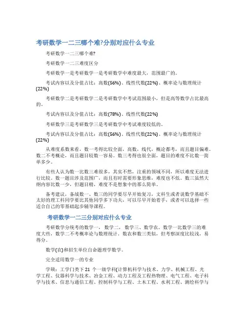 最新考研数学一二三哪个难分别对应什么专业
