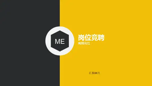 白色极简大气商务岗位竞聘个人简历汇报总结PPT模板