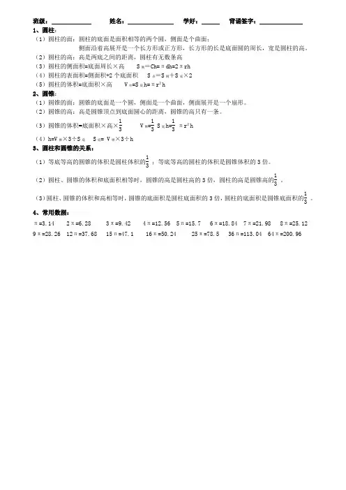 (完整版)圆柱圆锥基本知识点。