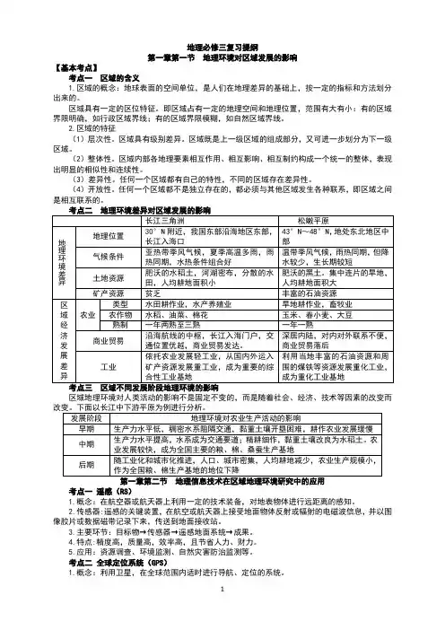 高中地理必修三复习背诵提纲