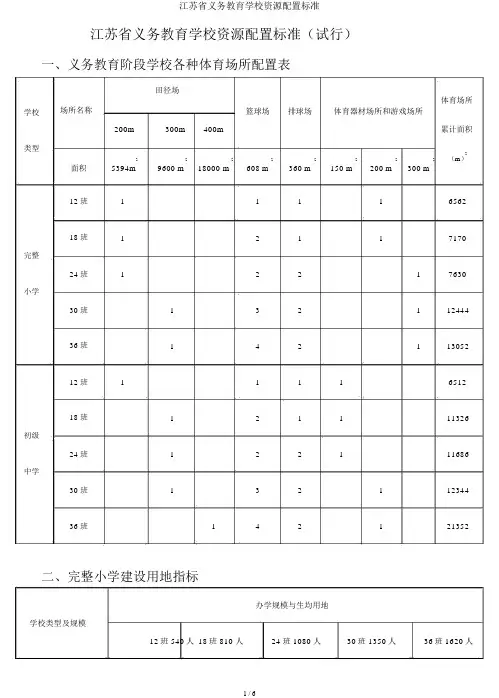 江苏省义务教育学校资源配置标准