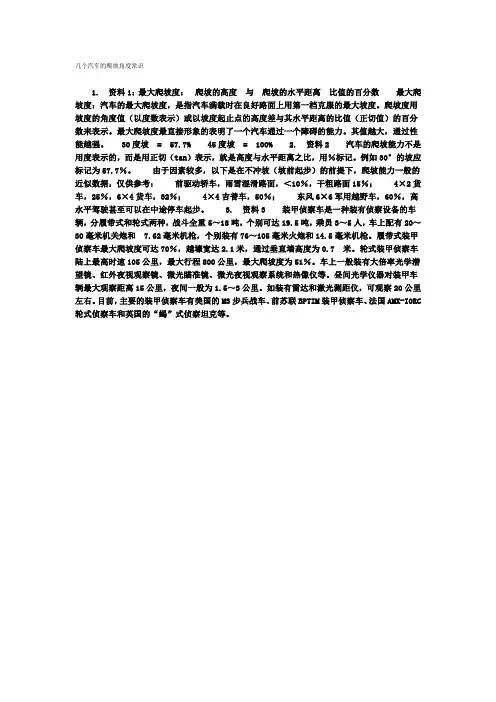 几个汽车的爬坡角度常识