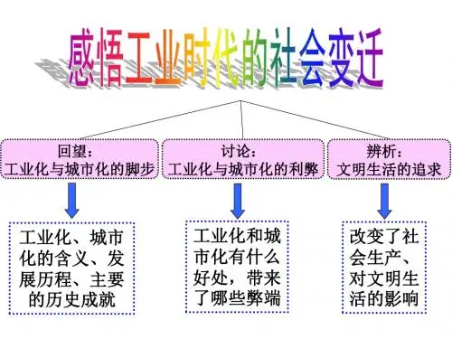 26综合探究七感悟工业时代的社会变迁