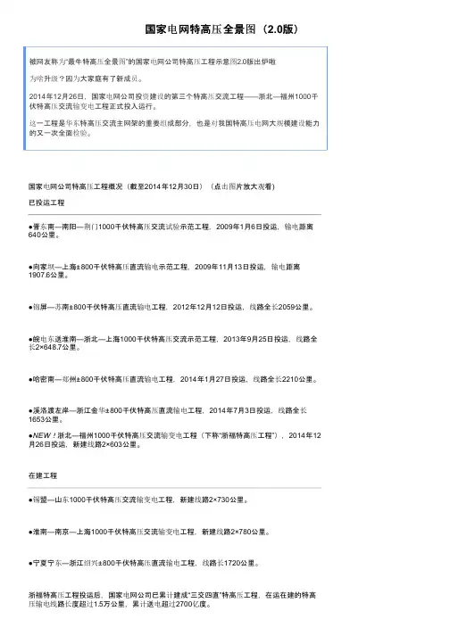 国家电网特高压全景图（2.0版）