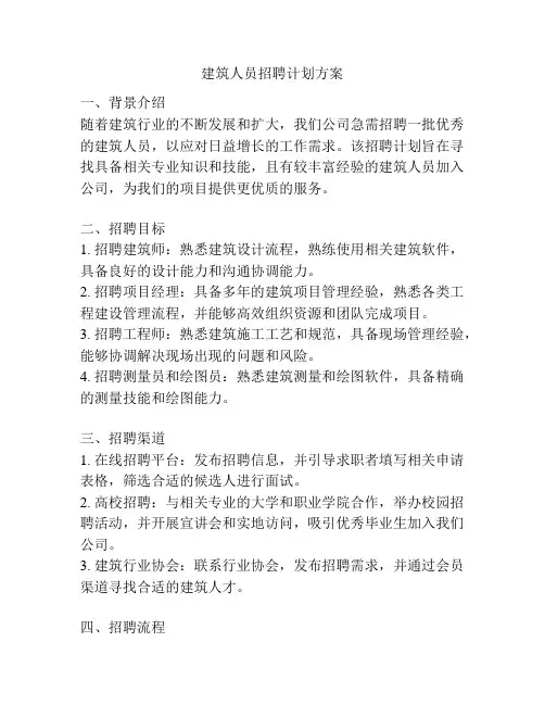 建筑人员招聘计划方案