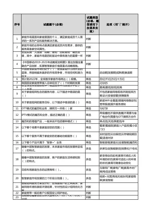 移动CHBN家庭市场