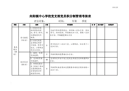 向阳镇中心学校党支部党员积分制管理考核表