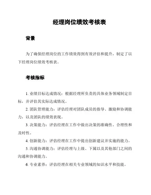 经理岗位绩效考核表