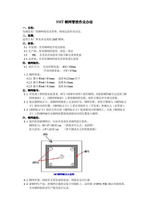 钢网使用管控办法