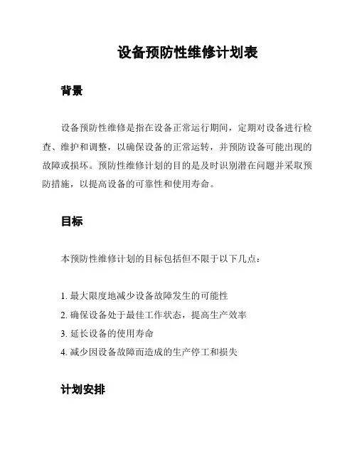 设备预防性维修计划表