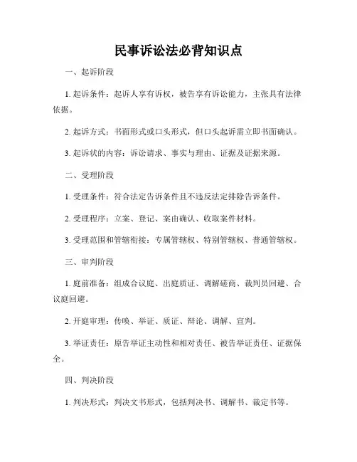 民事诉讼法必背知识点