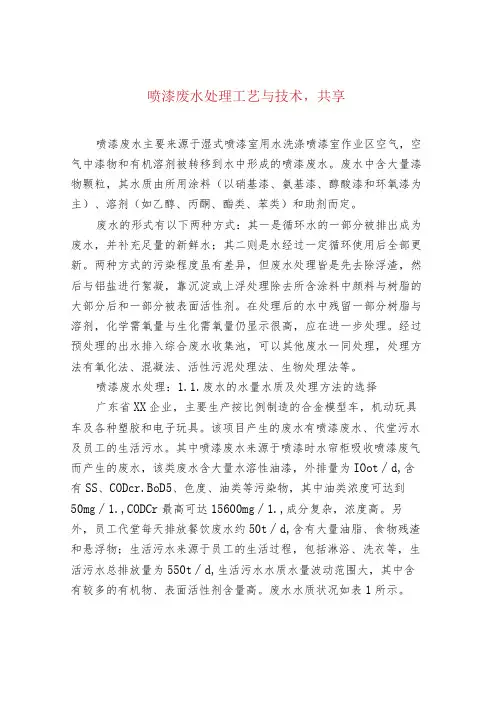 喷漆废水处理工艺与技术,涂山环保共享