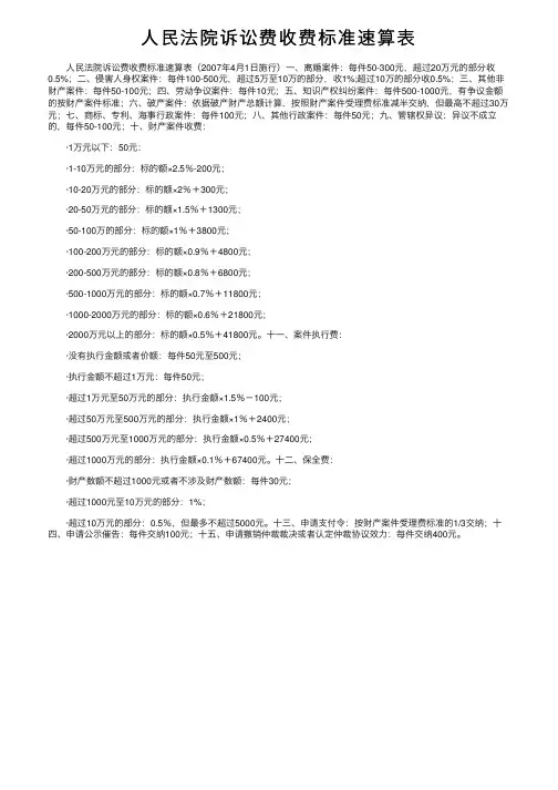 人民法院诉讼费收费标准速算表