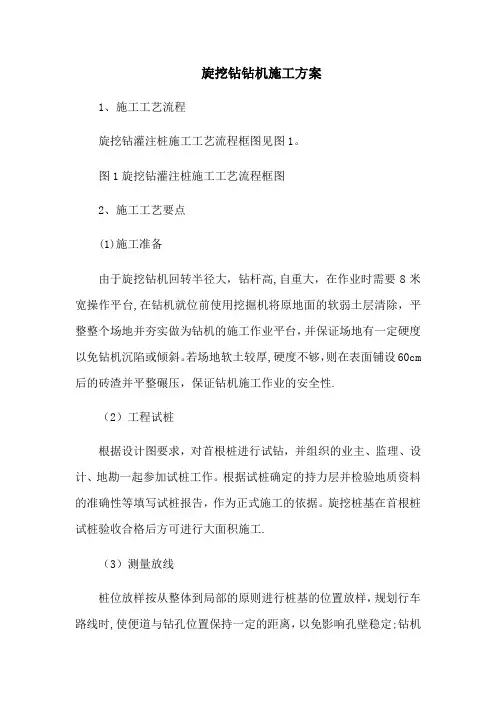 旋挖钻钻机施工方案